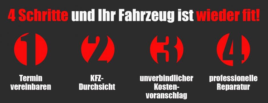 So einfach geht`s!